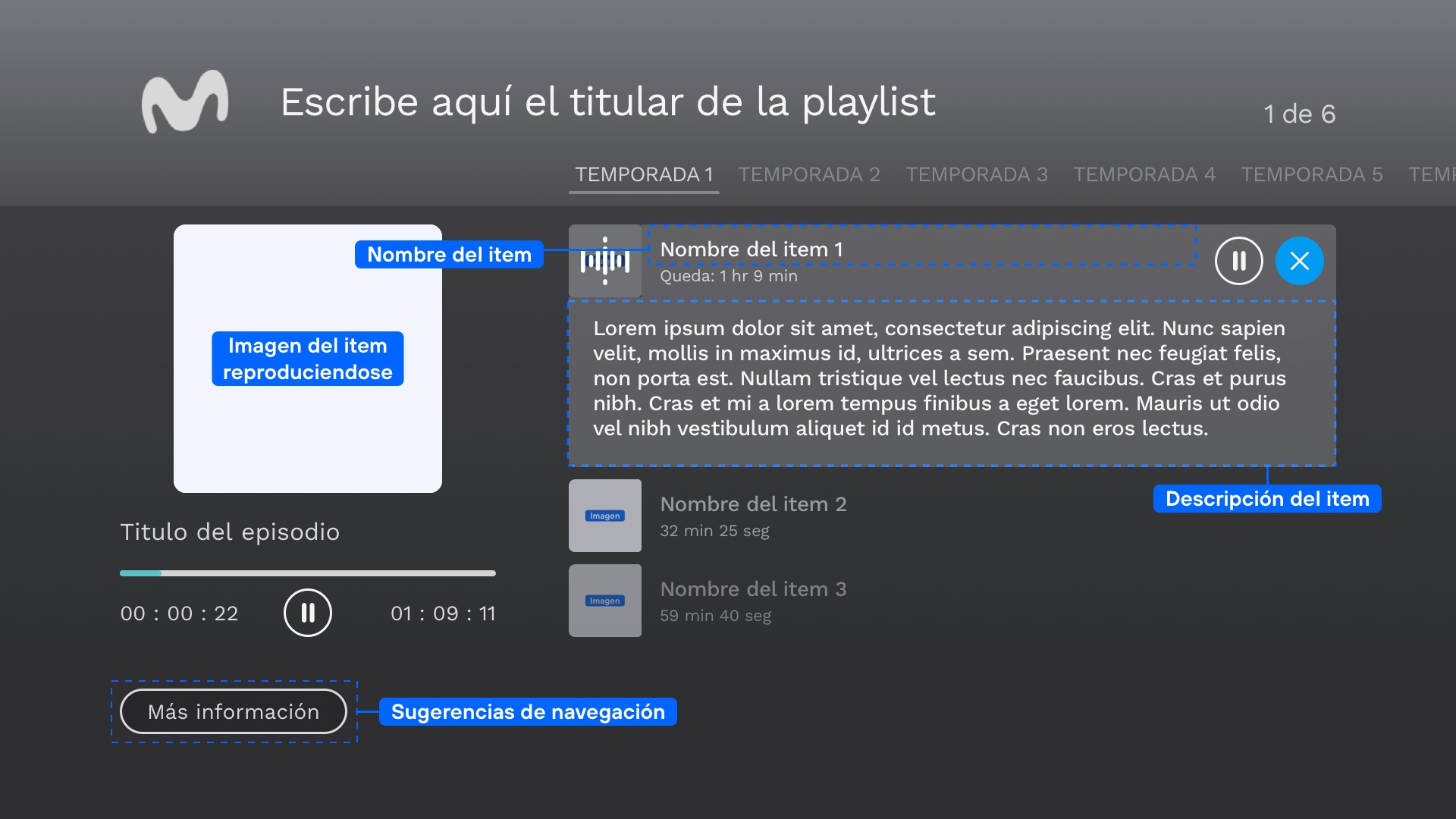 Anatomía playlist descripción