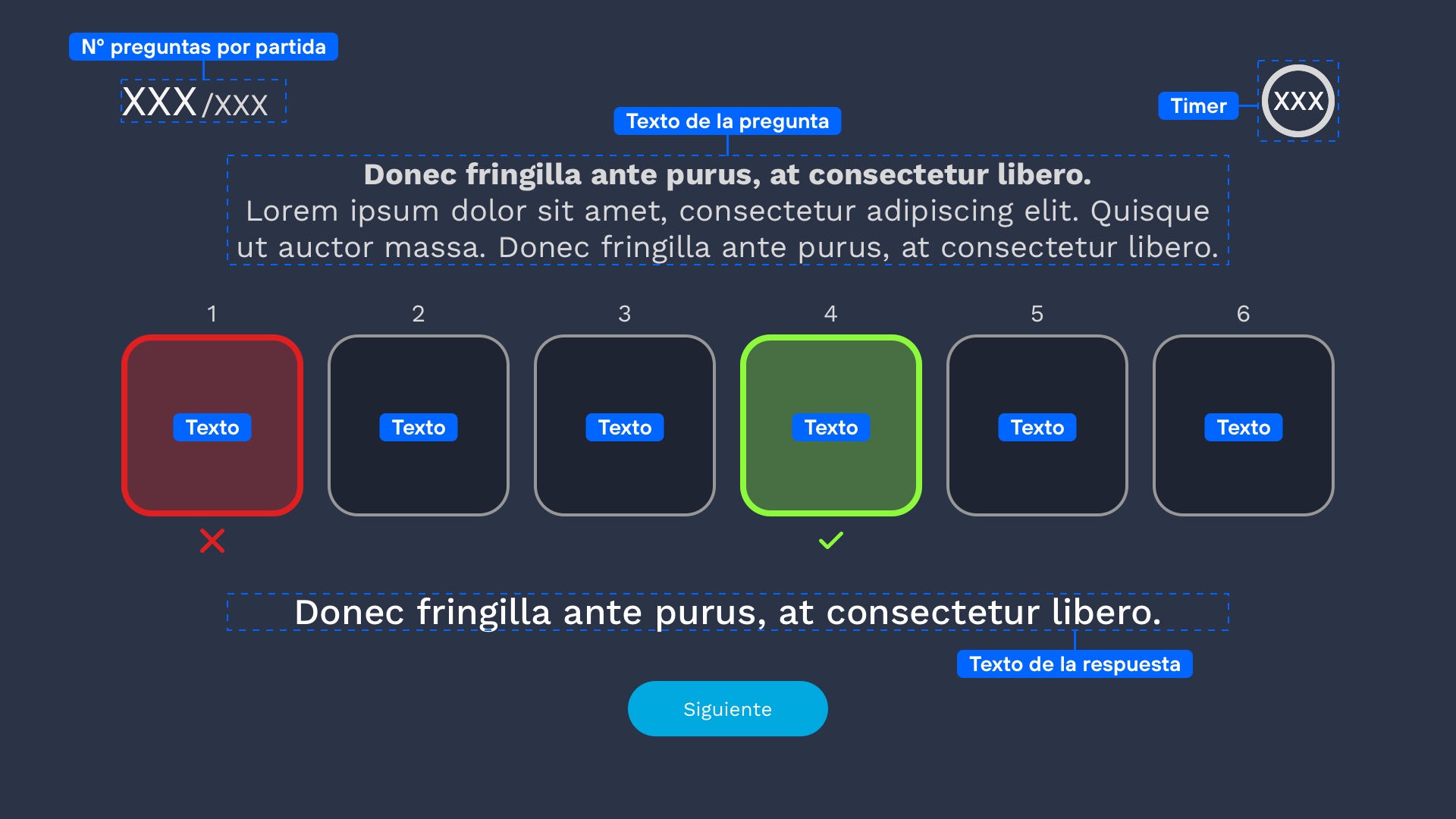 Anatomía quiz