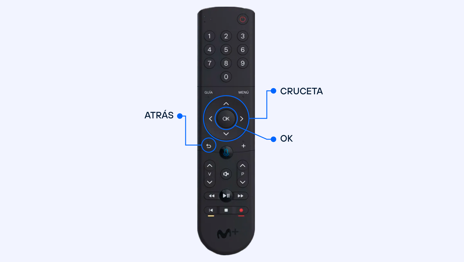 Mando a distancia de Movistar Plus+