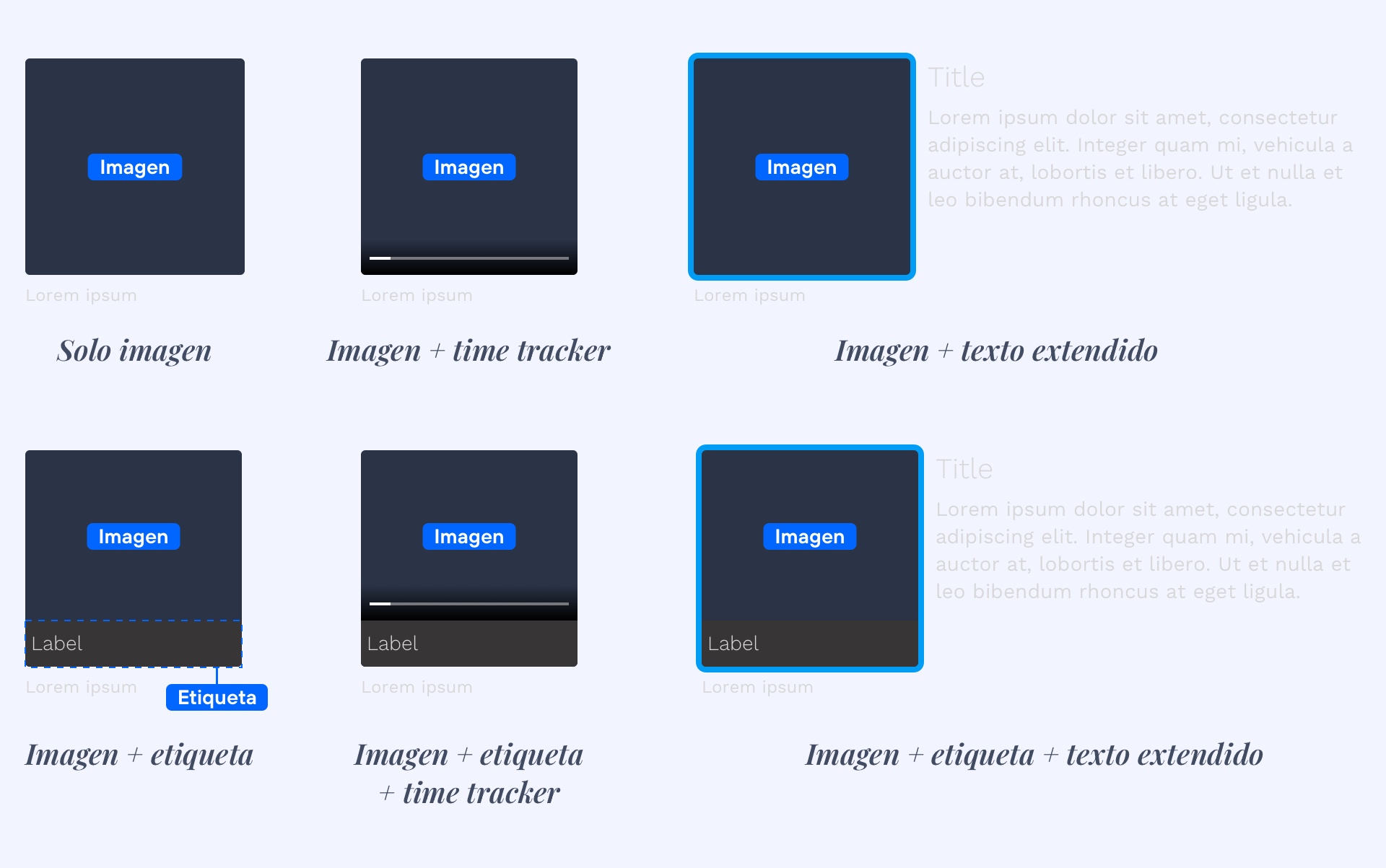 Tipología Items Cuadrada